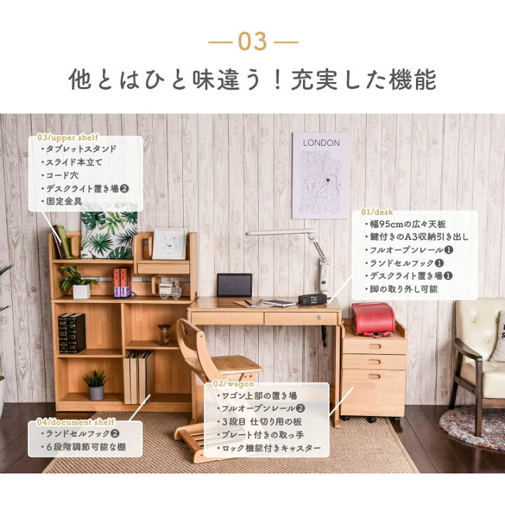 楽天市場】【大好評】学習デスク4点セット 勉強机 学習机 学習デスク 