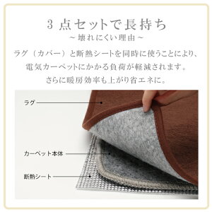 機能・特徴