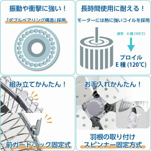 機能2