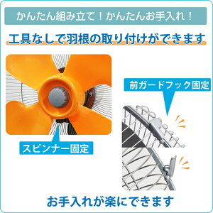 機能2