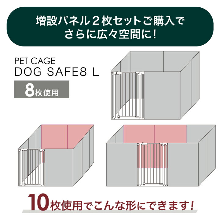 楽天市場】ペットケージ DOGSAFE8 L 専用 増設用パネル【2枚セット 