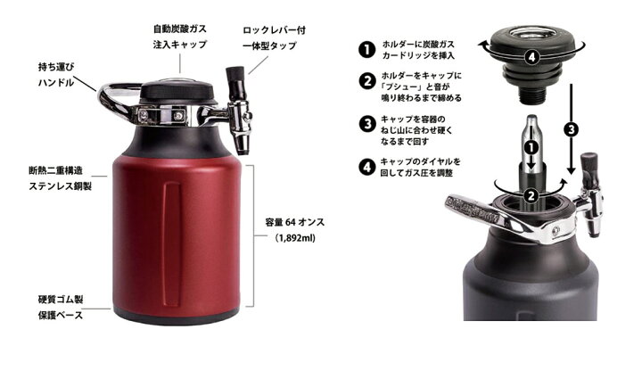 楽天市場】生ビールサーバー UKEG GO64 ユーケグ ゴー ビール  