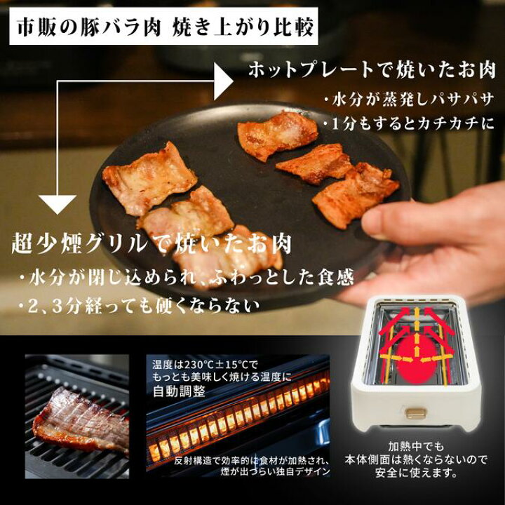 楽天市場】[グランプ公式] 超少煙グリル 減煙 焼肉グリル 「自慢したく 