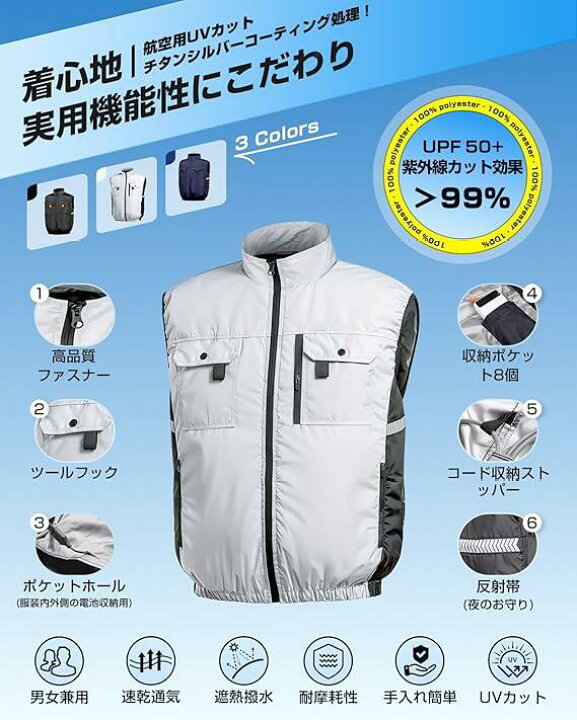 楽天市場】【バッテリー+4ファン付き】空調ベスト バッテリーセット 