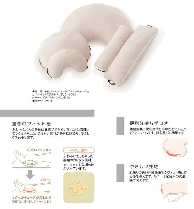 売れ筋商品 床ずれ 予防 防止 クッション 体位変換 褥瘡 体圧分散 体位 姿勢 保持 変換 床ずれ防止 床ずれ予防 介護 介護用品 福祉用具 福祉 施設 病院 在宅介護 医療 改善 ポジショニング 通気 ムレ ピロー 介護用 洗濯 Qdtek Vn
