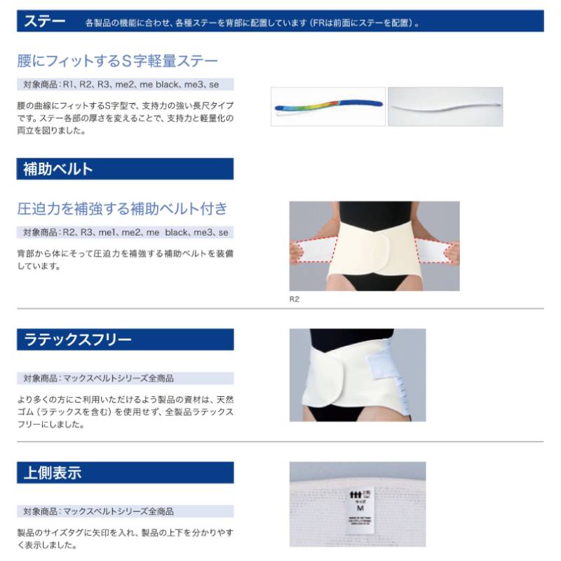 腰痛ベルト 矯正ベルト コルセット マックスベルトR1 日本シグマックス