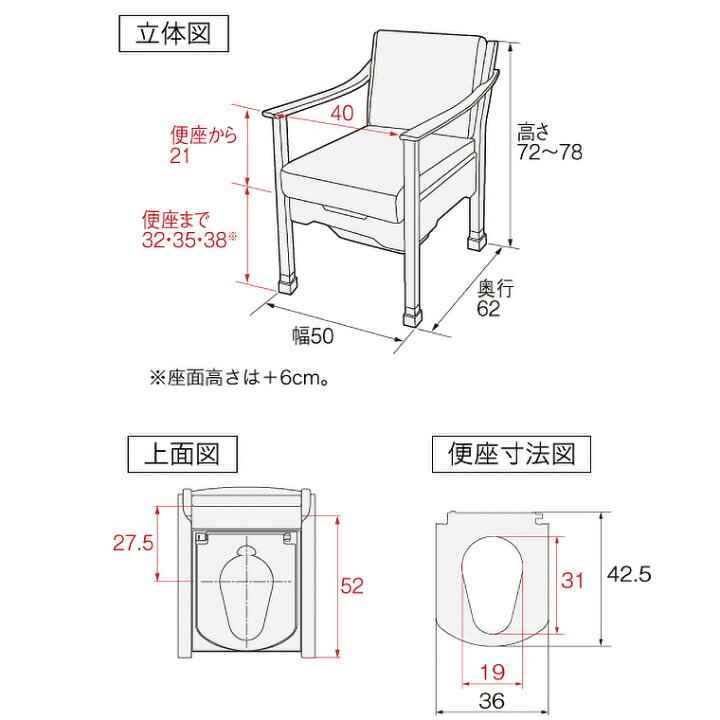 楽天市場】安寿 ポータブルトイレ トワレットチェア 533-062｜介護 