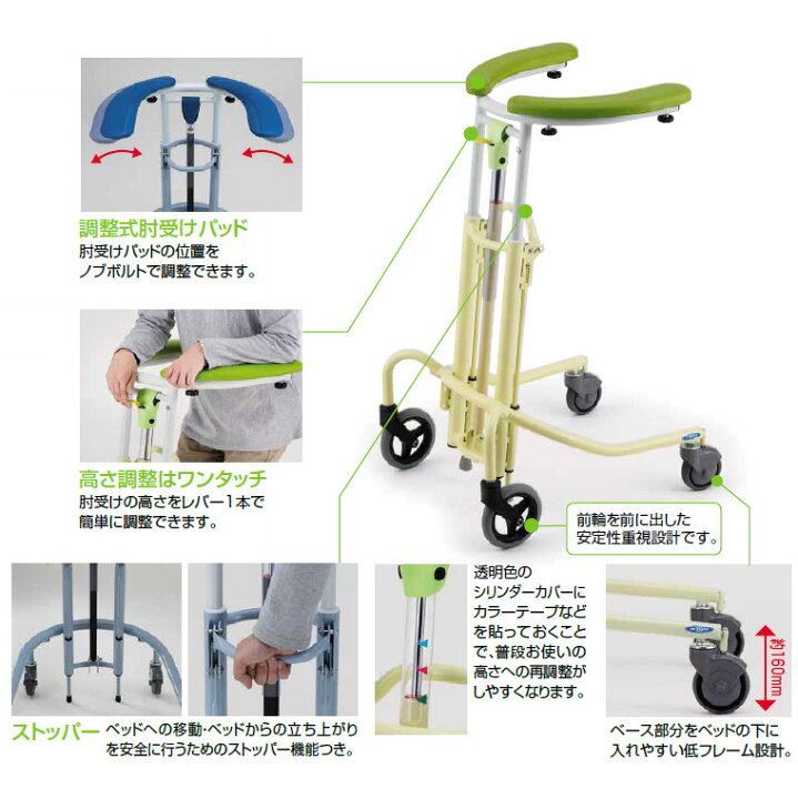 楽天市場】歩行器 室内 トレウォークスリム 日進医療器 歩行器 介護 