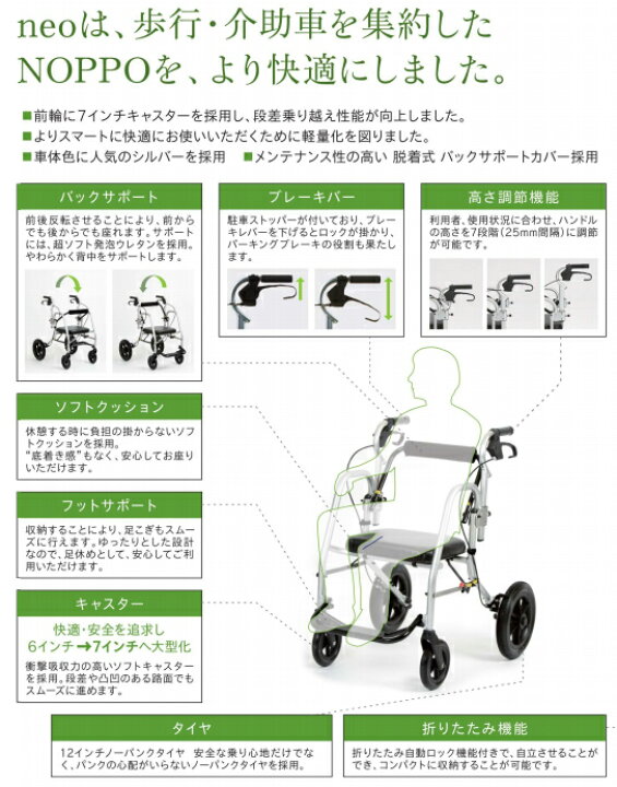 楽天市場】歩行車 neoNOPPO（ネオのっぽ）AAFA12-0-S カナヤマ  