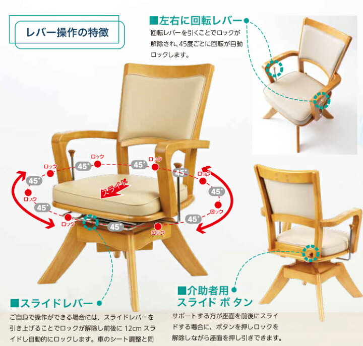 楽天市場】介護 椅子 ピタットチェアFit オフィス・ラボ 送料無料 高齢  