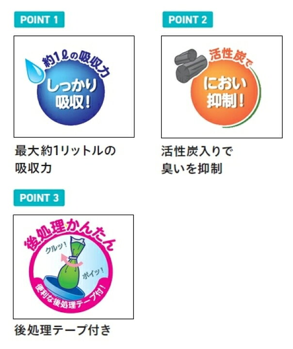 楽天市場】ポータブルトイレ用使い捨て紙バッグ（12枚入）EXC07 