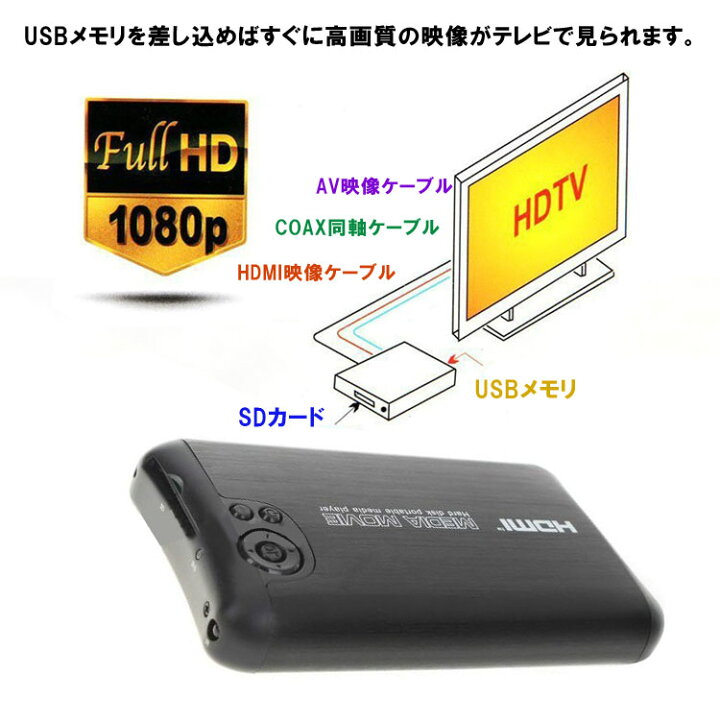 1584円 75％以上節約 メディアプレイヤー 2.5インチHDD内蔵対応 HDMIケーブル付き SDカード USBメモリ HDDをテレビで再生 1080P再生対応 車用シガー搭載 LP-HP2500CA