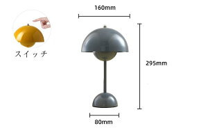 e[uv e[uCg [d̃|[^uv k t[|bg iK 3FF Ǐ ^b`ZT[ kfUC 킢 _ VbN CeAƖ  Q