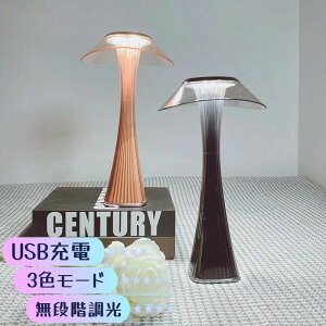 e[uCg ԐڏƖ e[uv R[hX   USB [d 3F Ki X^hCg ^b`ZT[  CeA Cg xbhTChe[u [C