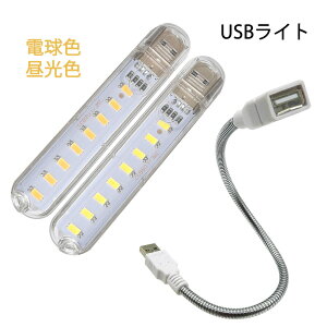 y}\ N[|sz2Zbg USB LED XeBbNCg  Px ȓd X^hCg  m[gp\RPCp ԗp USBd ͋CCg ~j USB铔USB~jS[O 