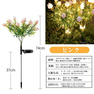 y2{Zbgz \[[Cg LED K[fCg O dF Ɩt[ N`iV 뉀 \[[[d K[f\[[Cg C~l[V z   Ԓd  IP65h