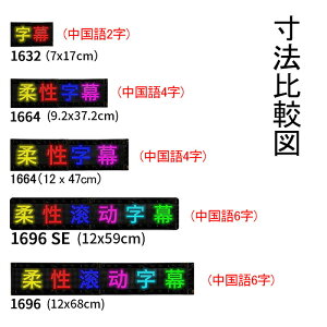 �y10�{�|�C���g�Ҍ��zLED�d���f���� �_�� �܂肽���ݎ� LED�T�C���{�[�h ������?�� USB���d ���^LED�Ŕ� RGB LED�\���@ �y�� APP���� �J���[�T�C�� �X�N���[�����b�Z�[�W�{�[�h Bluetooth �A�v���R��