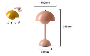 e[uv e[uCg [d̃|[^uv k t[|bg iK 3FF Ǐ ^b`ZT[ kfUC 킢 _ VbN CeAƖ  Q