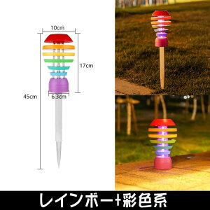 _1^ y{z\[[Cg O ߍݎ K[fCg \[[ h n^Cg /RGBF ߍ݃Cg pXCg 뉀 K[fjOCg _ 