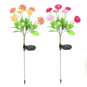 y|Cg - !z2{Zbg \[[Cg LED @  ߍ݃Cg 킢 OK[ffR[VCg C~l[VCg ɂ₳ ȃGl h h 뉀 Ő