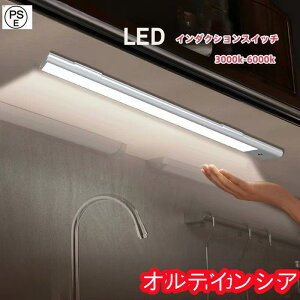 LED 15W` 茳 ZT[Cg ZT[XCb` Lb`Cg LED ړI  LEDCg ǖ Lb` 䏊 F