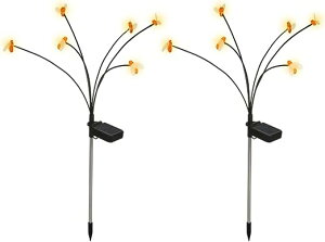 \[[Cg O K[fCg LED \[[r[Cg ͋CCg ߍݎ ŐCg 胉Cg ɏăz^h IP65h Ԏ_ zsv ݒuȒP K[f 