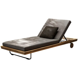 AEghABK[fK[f̃NCjO`FAnCGh`[Nނ̃\t@[lpxbhv[][gOhxbh