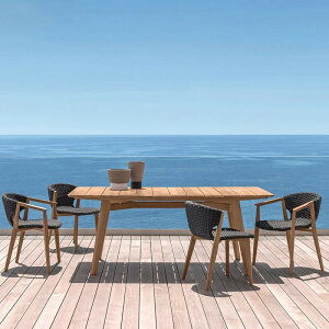 AEghAق̈֎q̑gݍ킹M؂̒̕ʑ̃K[f̃oRj[̃VvȃXg̎̉ڊԂ̃W[̃e[uƈ֎q̑gݍ킹ł