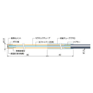 yϑΉz v FLV[YpZT ^Cv FS400-2M i20`400j