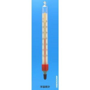 v edǉxv ixvj 1-90-14 i|10`50j