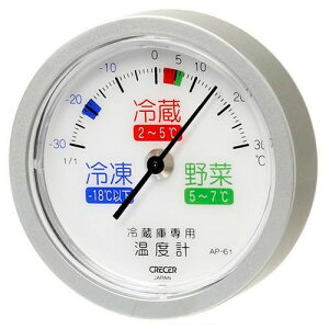 NZ ①ɗpxv AP-61 i-30`30j