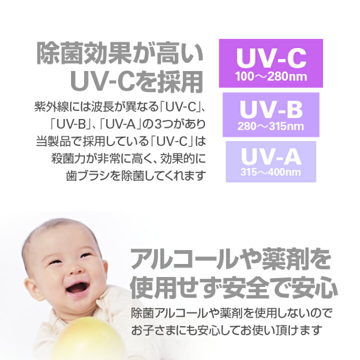 楽天市場】UV-C 紫外線除菌 歯ブラシケース 除菌器 歯ブラシ収納ケース 家庭/オフィス/出張や旅行などに最適 安全・安心除菌 コンパクト収納 LST-UVCTBC08 : ライフセレクト 楽天市場】UV-C 紫外線除菌 歯ブラシケース 除菌器 歯ブラシ収納ケース 家庭/オフィス/出張や旅行などに最適 安全・安心除菌 コンパクト収納 LST-UVCTBC08 : ライフセレクト