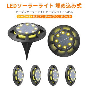 }\LED\[[Cg ߍݎ K[f\[[Cg K[fCg \[[ O h  \[[K[fCg \[[Cg K[f h Ɩ O LED