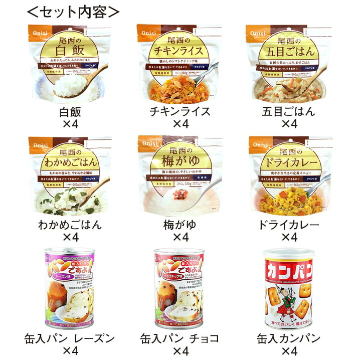 楽天市場 非常食 セット 3日分 36食 4人用 防災セット 防災グッズ 保存食 家族 アルファ米 パンの缶詰 カンパン 5年保存 防災用品 お米 備蓄 災害用 防災食 プレゼント ギフト 両親 子供 防災 非常食の専門店 らいぷら