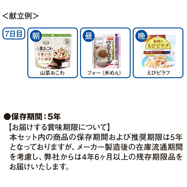 楽天市場】非常食 セット 7日分 21食 非常食セット 保存食 防災食 災害備蓄 防災 非常用 災害用 備蓄 防災食 保存食セット 防災グッズ 非常食品 防災用品 防災セット 保存食 災害 食品 食料 パン アルファ米 ご飯 赤飯 えび ピラフ チキンライス 山菜 おこわ わかめ 楽天市場】非常食 セット 7日分 21食 非常食セット 保存食 防災食 災害備蓄 防災 非常用 災害用 備蓄 防災食 保存食セット 防災グッズ 非常食品 防災用品 防災セット 保存食 災害 食品 食料 パン アルファ米 ご飯 赤飯 えび ピラフ チキンライス 山菜 おこわ わかめ