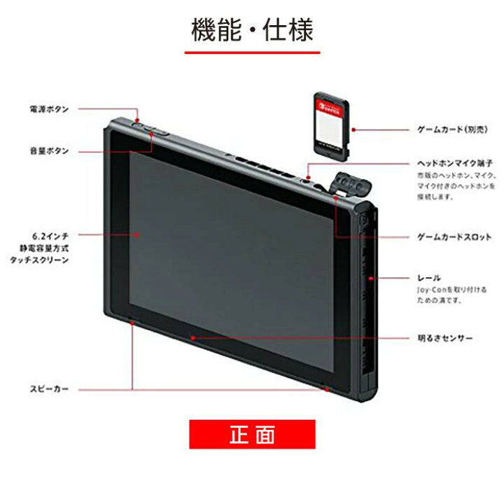 楽天市場】Nintendo Switch ニンテンドー スイッチ 本体のみ 全3種 