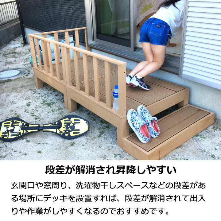 楽天市場】ウッドデッキ 本体 単品 人工木 樹脂 ベランダ テラス 縁側 