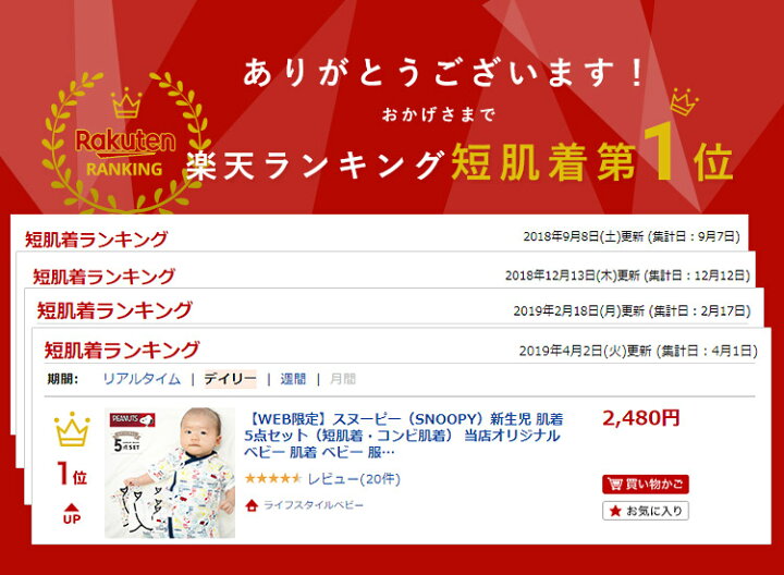 楽天市場 Web限定 スヌーピー Snoopy 新生児 肌着5点セット 短肌着 コンビ肌着 当店オリジナル ベビー 肌着 ベビー 服 新生児 服 半袖 赤ちゃん 子供 男の子 女の子 出産準備 キャラクター 送料無料 ライフスタイルベビー