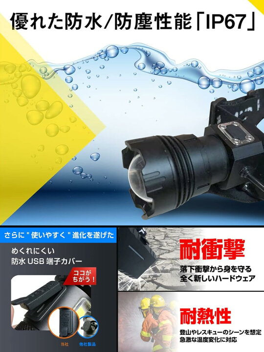 楽天市場】LED ヘッドライト XHP300 3000000ルーメン 高輝度 Type-C 