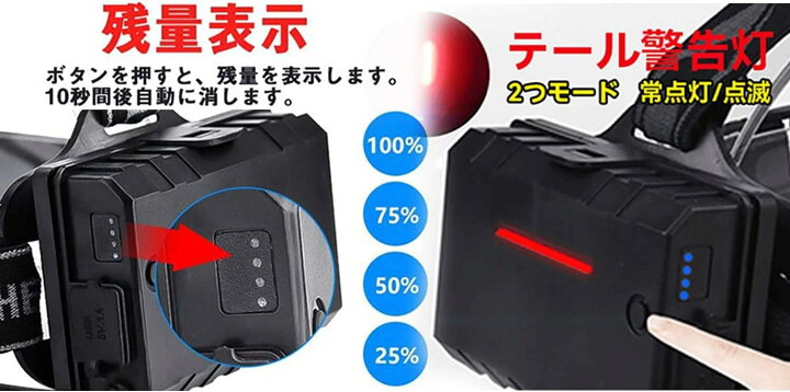 楽天市場】LED ヘッドライト XHP300 3000000ルーメン 高輝度 Type-C