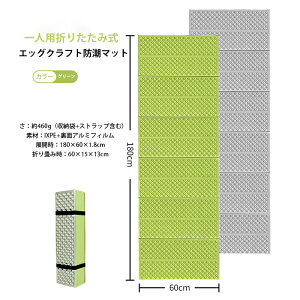 h}bg A~ ܂肽 \p  AEghA Lv}bg Q? sNjbN ۉ RpNg XPEf