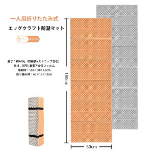 h}bg A~ ܂肽 \p  AEghA Lv}bg Q? sNjbN ۉ RpNg XPEf