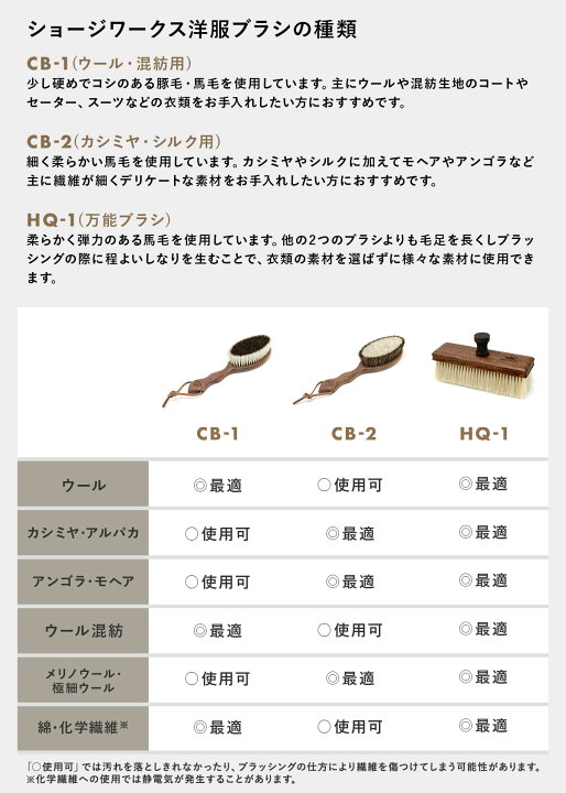 楽天市場】日本製 洋服ブラシ 馬毛 ショージワークス ウォールナット洋服ブラシ ウール・混紡用 CB-1 ニット コート セーター 制服 ストール マフラー 毛玉ほぐし ブラシ : くらすかたち 楽天市場店 楽天市場】日本製 洋服ブラシ 馬毛 ショージワークス ウォールナット洋服ブラシ ウール・混紡用 CB-1 ニット コート セーター 制服 ストール マフラー 毛玉ほぐし ブラシ : くらすかたち 楽天市場店