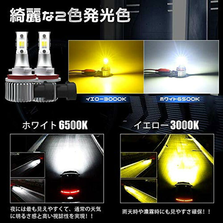 新商品!新型 LED 超高輝度 フォグランプ ホワイト 3000K H8 H11 H16