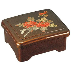 Ntg@d qne(We) 42011820yz