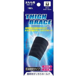 soi[@uCXT|[^[@@TCuCX@MTCYyz