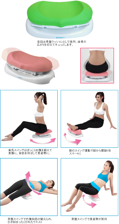 楽天市場】ピュアフィット(purefit) スイングコア PF6000