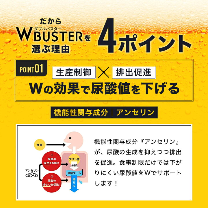 楽天市場】5％OFF+P5倍！【 Wバスター 1袋 】 機能性表示食品 尿酸値を 