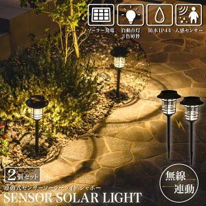 ZT[ l A _ \[[Cg LED d x_ eX  K[f K[fCg O GNXeA CgAbv  ubN   h zsv CX ȒPݒu