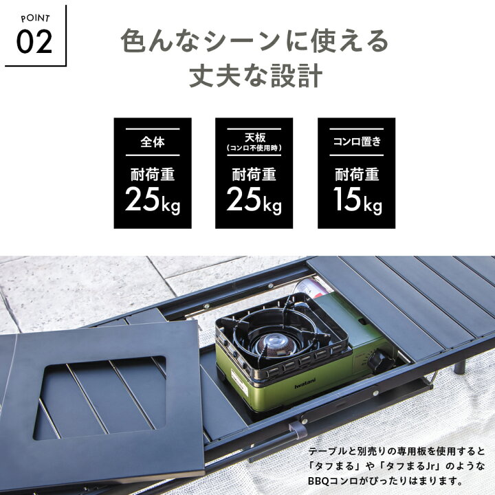 楽天市場】【100円クーポン＋5%ポイントバック / 21日 20時〜 】【タフ 